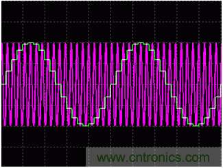 利用開關電容濾波器如何設計抗混疊濾波器？
