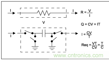 利用開關電容濾波器如何設計抗混疊濾波器？