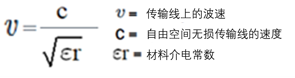 現(xiàn)場應(yīng)用首席工程師給你講解:”信號完整性“