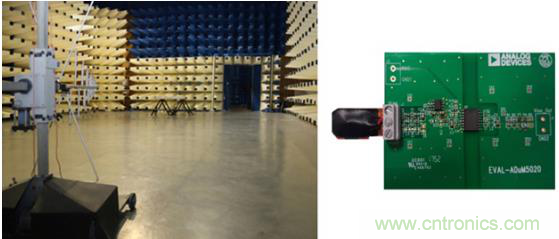 如何設(shè)計(jì)高壓隔離式電源，輕松實(shí)現(xiàn)緊湊、低 EMI 目標(biāo)？