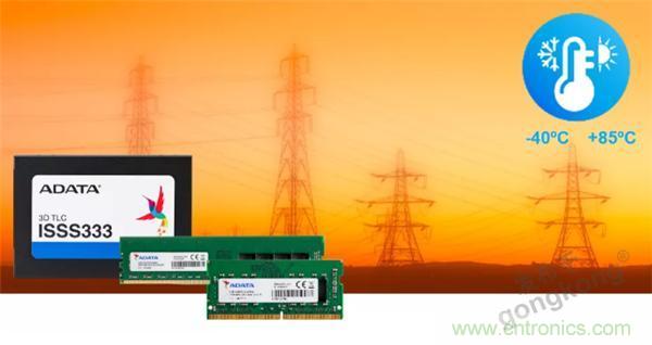 服務器放在北極和深海，是誰給了你勇氣？