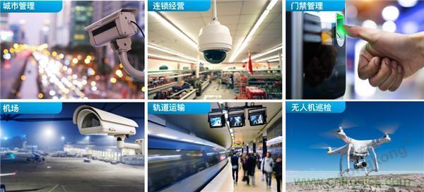 監(jiān)控存儲(chǔ)背后玄機(jī)知多少？