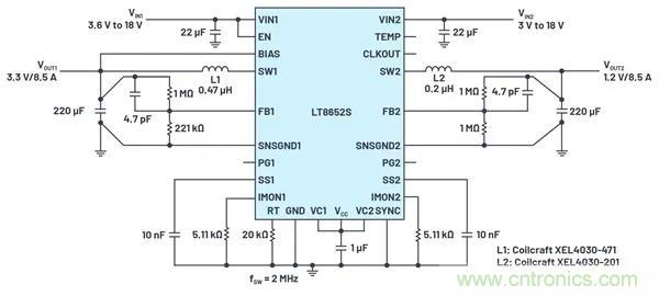 是神馬？可以不受布局變化和更新的影響，還能最大限度降低電路EMI？