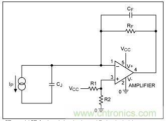 TIA電路補償元件穩(wěn)定性評估 TIA電路補償元件穩(wěn)定性評估
