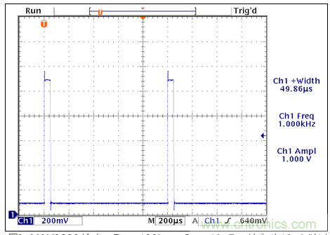 TIA電路補償元件穩(wěn)定性評估 TIA電路補償元件穩(wěn)定性評估