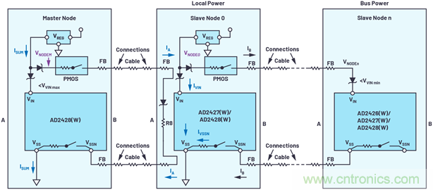 音頻技術(shù)“快刀”如何在現(xiàn)代化會議室里“斬亂麻”？