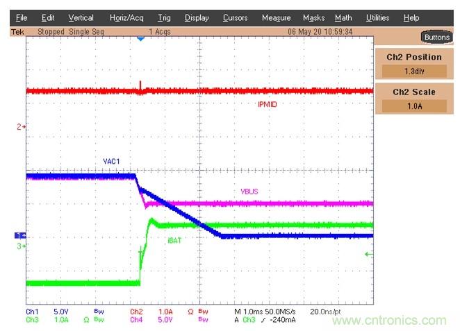 Buck-Boost集成電路提供更快的充電速度，更長(zhǎng)的電池壽命