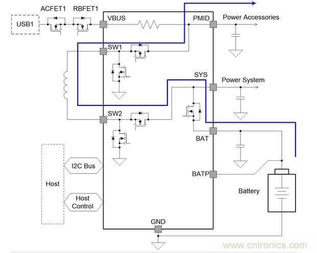 Buck-Boost集成電路提供更快的充電速度，更長(zhǎng)的電池壽命