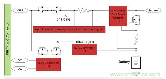 Buck-Boost集成電路提供更快的充電速度，更長(zhǎng)的電池壽命