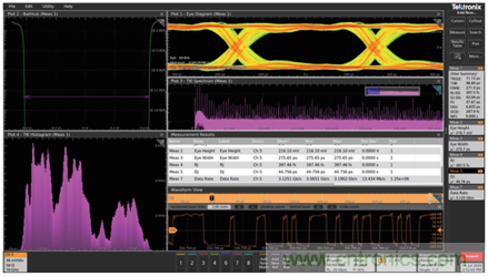 MSO6B專治抖動！查找和診斷功率完整性問題導致的抖動