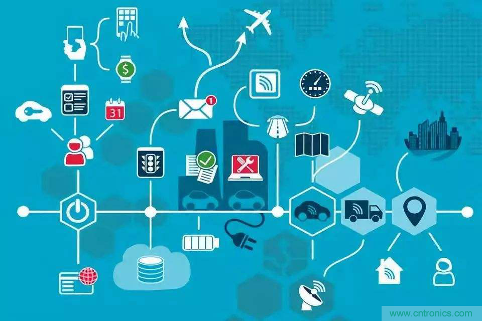 疫后重啟，產(chǎn)業(yè)重塑！第96屆上海電子展為供應(yīng)鏈注入新動能