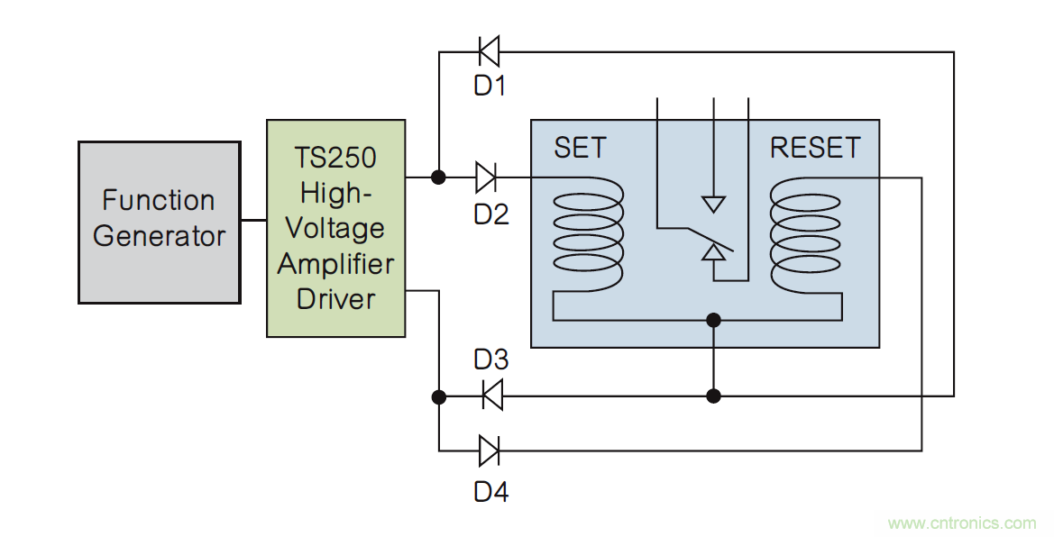 如何利用二極管電路實(shí)現(xiàn)雙線圈鎖存繼電器？