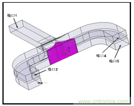 深入理解毫米波應(yīng)用，四路毫米波空間功率合成技術(shù)介紹