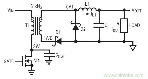 電源設計說明:SMPS商業(yè)解決方案
