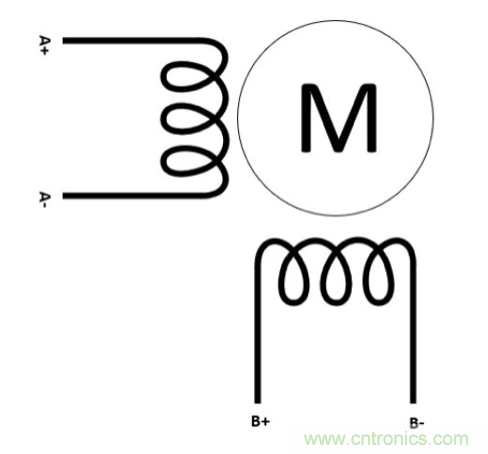只要簡(jiǎn)單接線配置，輕松將單級(jí)步進(jìn)電機(jī)作為雙級(jí)步進(jìn)電機(jī)進(jìn)行驅(qū)動(dòng)