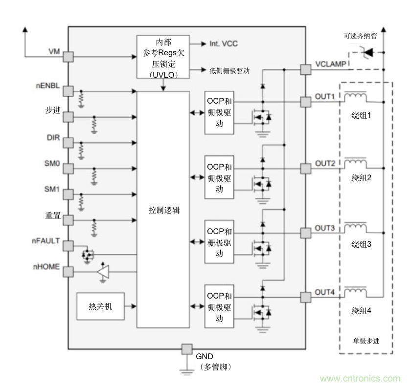 只要簡(jiǎn)單接線配置，輕松將單級(jí)步進(jìn)電機(jī)作為雙級(jí)步進(jìn)電機(jī)進(jìn)行驅(qū)動(dòng)