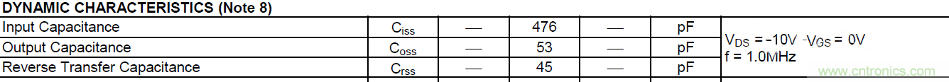 MOSFET的寄生電容是如何影響其開關(guān)速度的？
