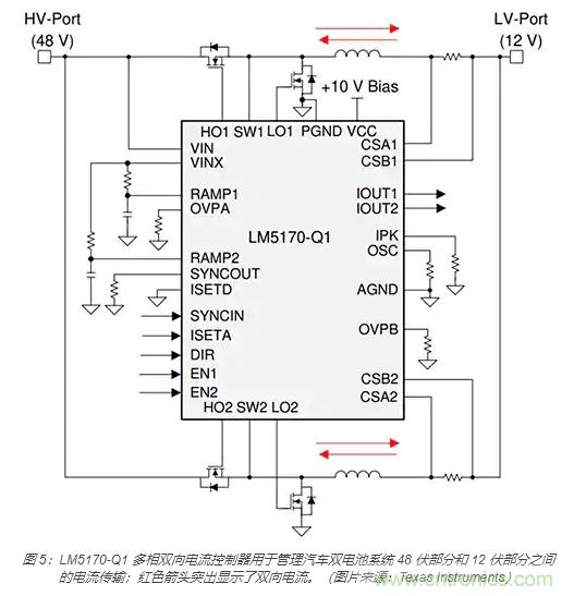 利用雙向電源轉(zhuǎn)換器和 PFC 來提高 HEV、BEV 和電網(wǎng)的能效