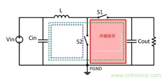 移動電源設(shè)計如何通過EMI測試？