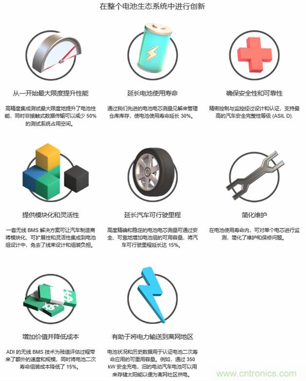 新冠肺炎疫情是否會(huì)加速電氣化革命？