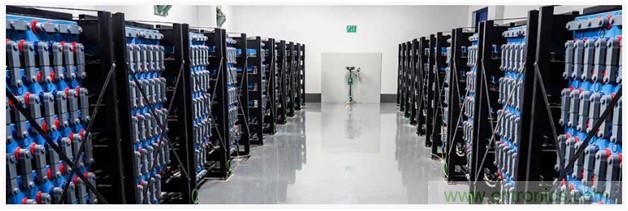 新冠肺炎疫情是否會(huì)加速電氣化革命？