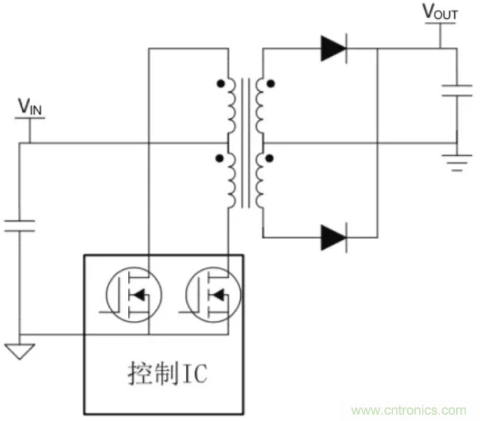 穿越隔離柵供電：TI教你一個好方法！
