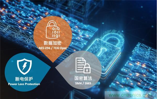 云存儲or本地存儲？看完這篇不再“選擇困難”！