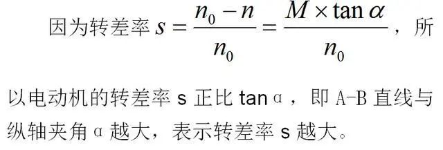 低效率電機也有可能節(jié)電嗎？其實，這是偽命題