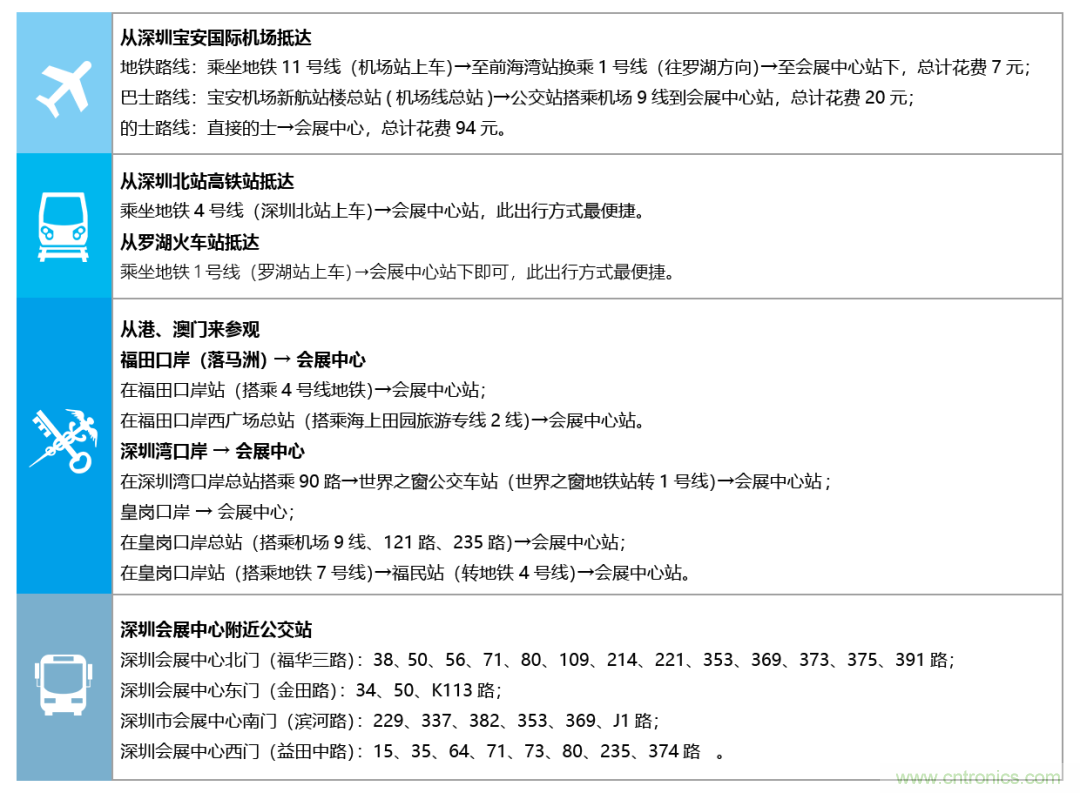 叮，您預(yù)定的2020 ISVE 深圳智慧顯示展參展攻略已送達，請查收！