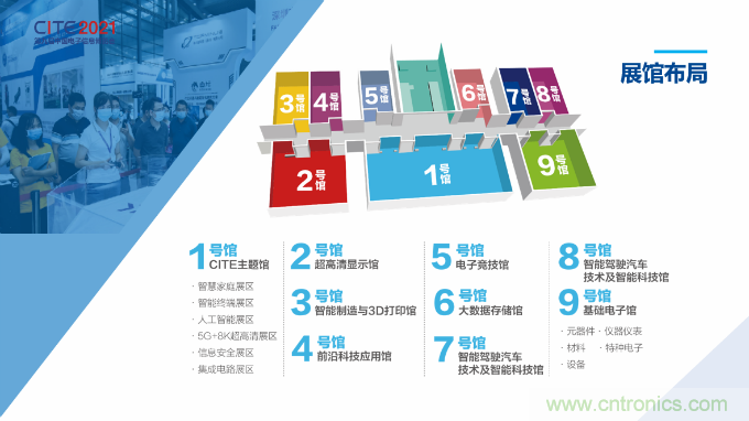 推動國內(nèi)大循環(huán)，電子產(chǎn)業(yè)如何把握當下機遇？