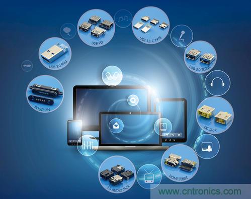 創(chuàng)新在線價格指數:采購經理掌握元器件供需價格趨勢的實時在線工具