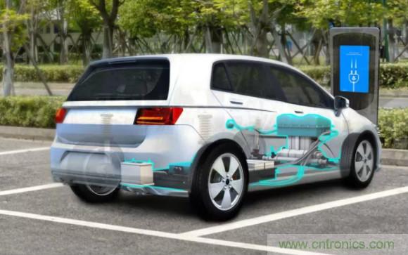 GaN 解決方案 - 全面覆蓋從入門級到高級電動汽車！