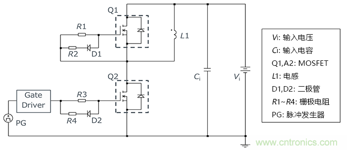 什么是雙脈沖測試？