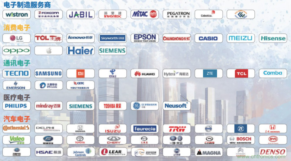 IOTE&reg;2021第十五屆國際物聯(lián)網(wǎng)展&middot;上海站