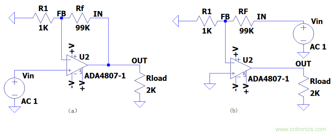 放大器相位裕度與電路穩(wěn)定性判斷方法 放大器相位裕度與電路穩(wěn)定性判斷方法