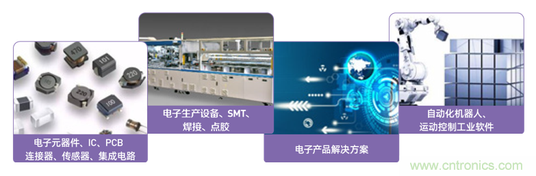 EIMS電子智能制造展觀眾預(yù)登記全面開啟！深圳環(huán)球展邀您參加，有好禮相送！