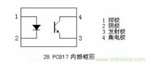 光耦繼電器如何運用到實際應(yīng)用中？
