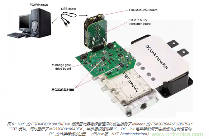 使用 IGBT模塊簡化電機驅(qū)動裝置和逆變器的設計 使用 IGBT模塊簡化電機驅(qū)動裝置和逆變器的設計