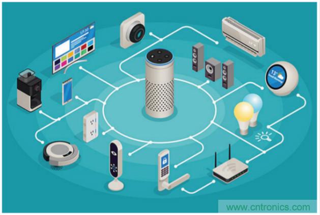 常見LED功能和LED驅(qū)動器設計注意事項