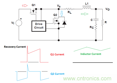 救世主GaN來了！第1部分：體二極管反向恢復(fù)