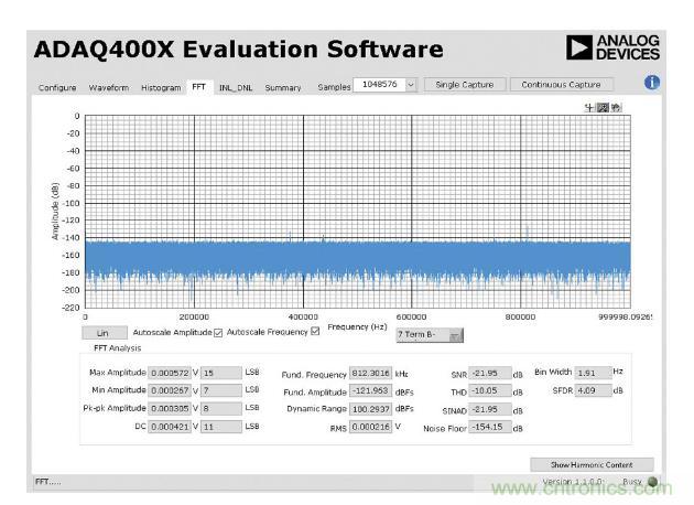 如何設(shè)計(jì)精密數(shù)據(jù)采集子系統(tǒng)方案來降低硬件開發(fā)的壓力？