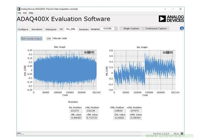 如何設(shè)計(jì)精密數(shù)據(jù)采集子系統(tǒng)方案來降低硬件開發(fā)的壓力？