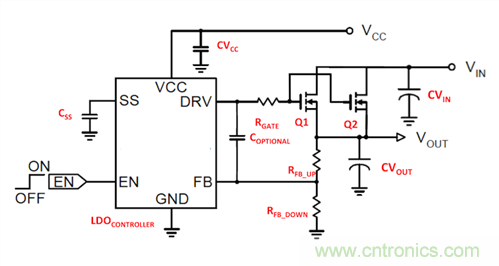 低壓降穩(wěn)壓器，讓一切更簡(jiǎn)單