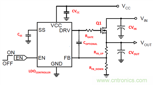 低壓降穩(wěn)壓器，讓一切更簡(jiǎn)單