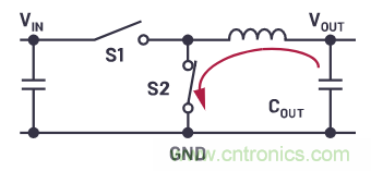 為什么要使用四象限穩(wěn)壓器？