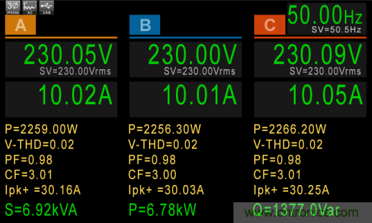 看大功率交流電源如何應用在風力發(fā)電行業(yè)？