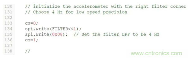 化“壓力”為“動(dòng)力”，這款加速度計(jì)在嚴(yán)苛環(huán)境下依舊出色！