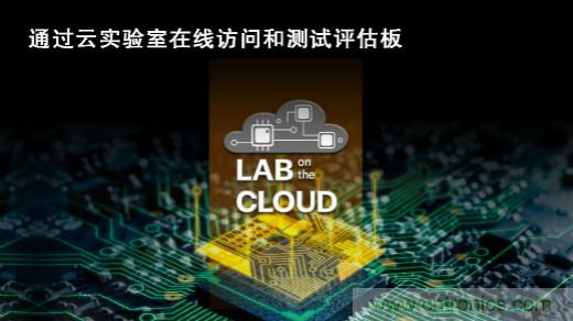 瑞薩推出全新創(chuàng)新型“云實(shí)驗(yàn)室”環(huán)境，可實(shí)時訪問熱門應(yīng)用解決方案