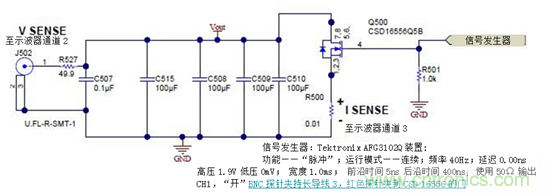 測量電源上的輸出動態(tài)響應(yīng):示波器接地問題