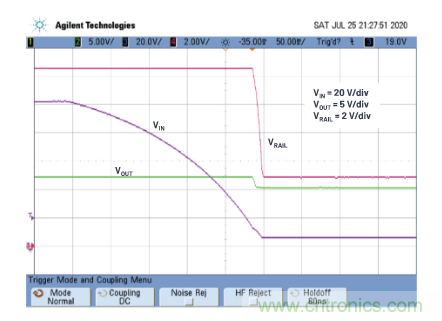 在源電壓5 V至140 V的電氣系統(tǒng)中，如何維持偏置電壓呢？